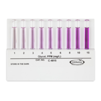 Glycol Comparator