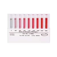 Nitrite Comparator