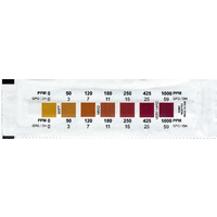 Hardness (Total) Test Strips