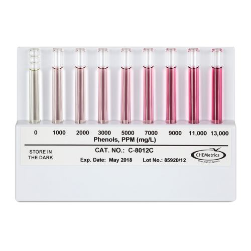 High Range Phenols Comparator